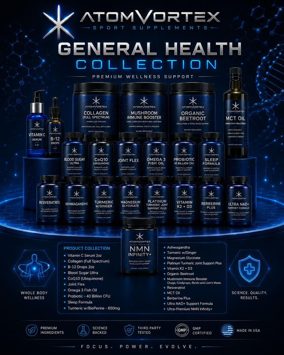 General Health