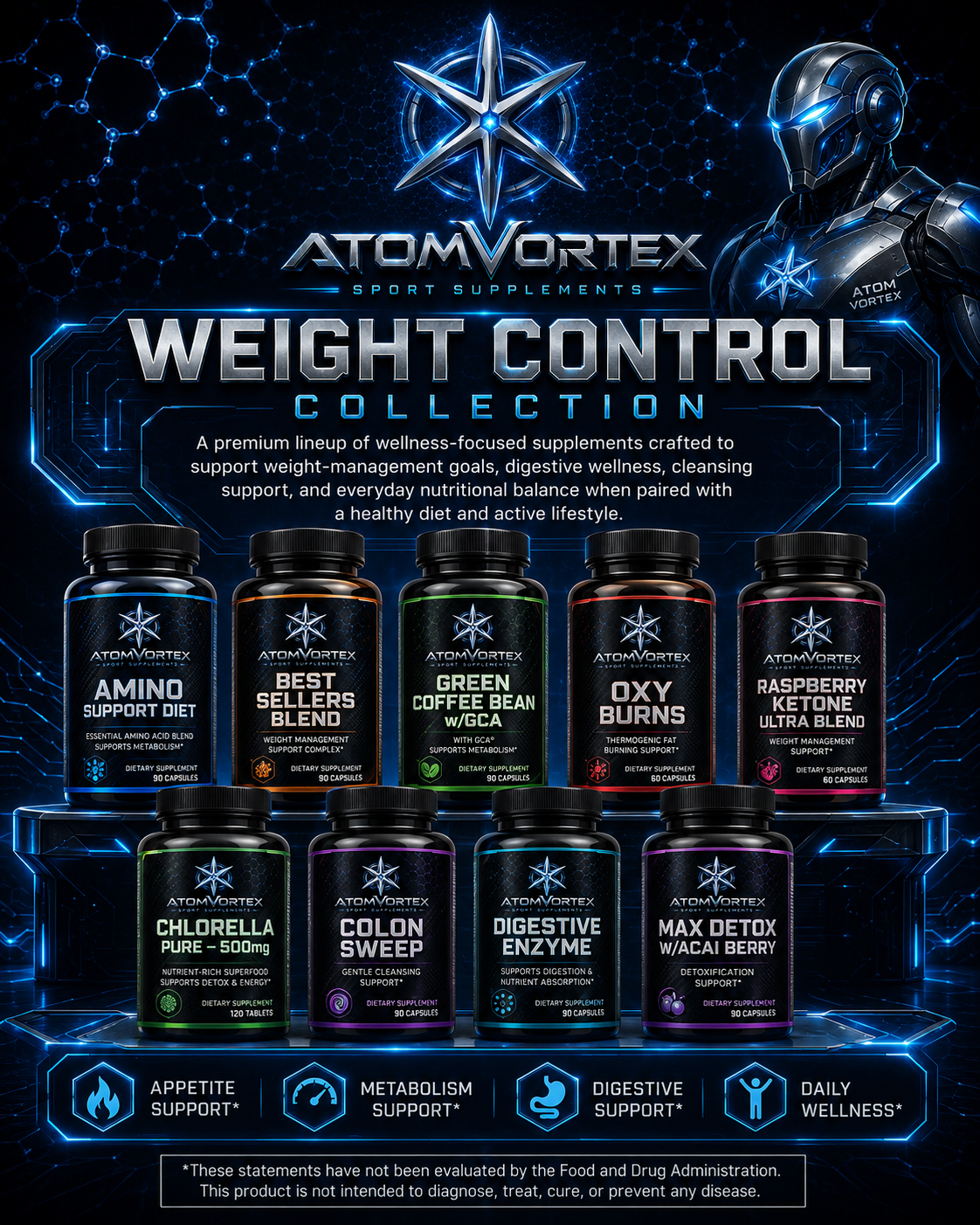 Weight Control Supplements - Atom Vortex