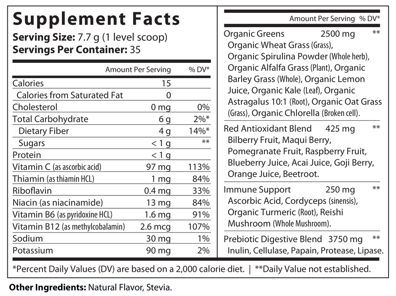 Supplement facts label for Atom Vortex Greens & Reds superfood powder
