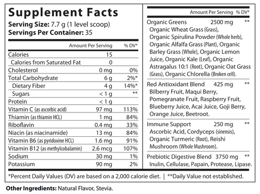 Supplement facts label for Atom Vortex Greens & Reds superfood powder