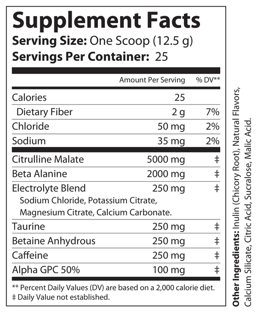 Supplement Facts label for PUMP pre-workout, serving size 12.5 g, 25 servings