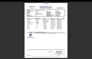 RJA Analytical certificate of analysis for Green Coffee Bean Extract with GCA