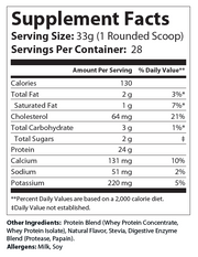 Supplement Facts label for whey protein; 33 g serving, 28 servings per container