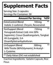 Supplement facts panel for PCT capsules, listing serving size and blend amounts.