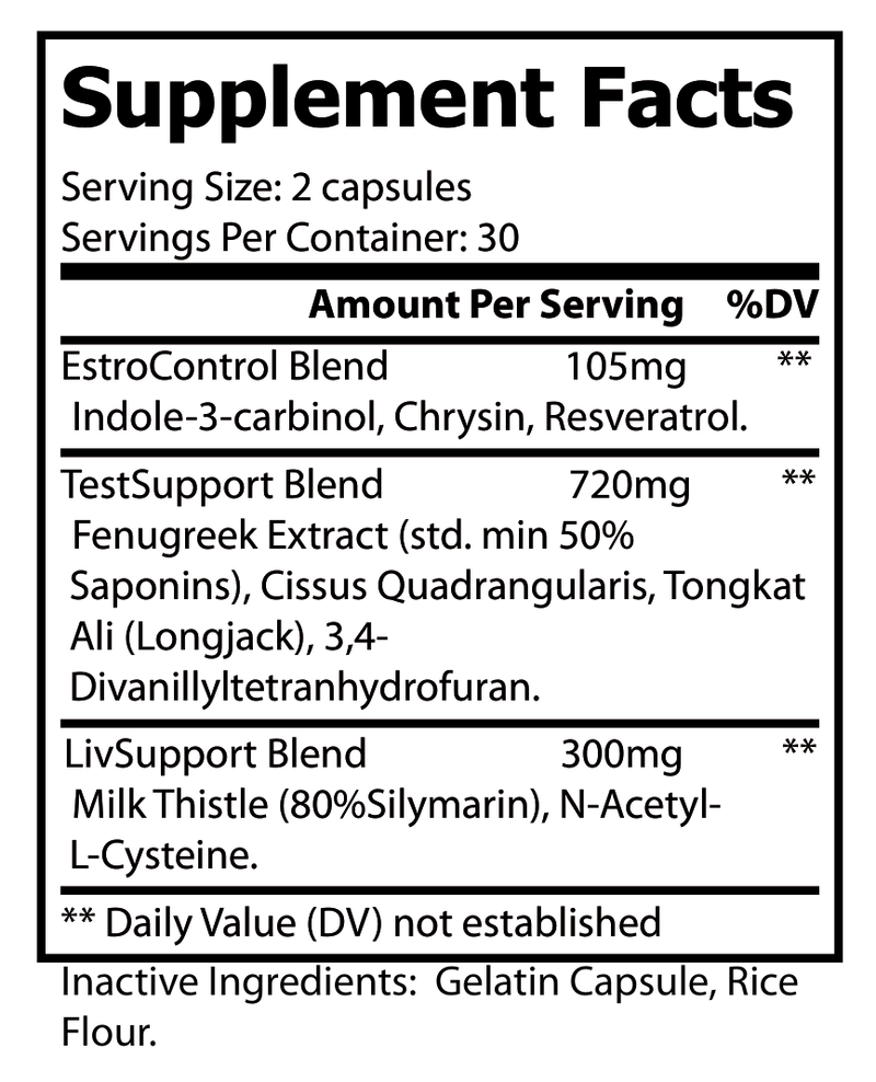 Supplement facts panel for PCT capsules, listing serving size and blend amounts.