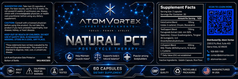Natural PCT — Post Cycle Therapy