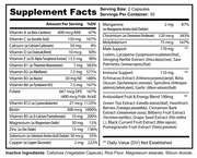 Supplement Facts nutrition table for men multivitamins, serving size 2 capsules