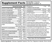 Supplement Facts panel for women multivitamins listing vitamins, minerals, and servings