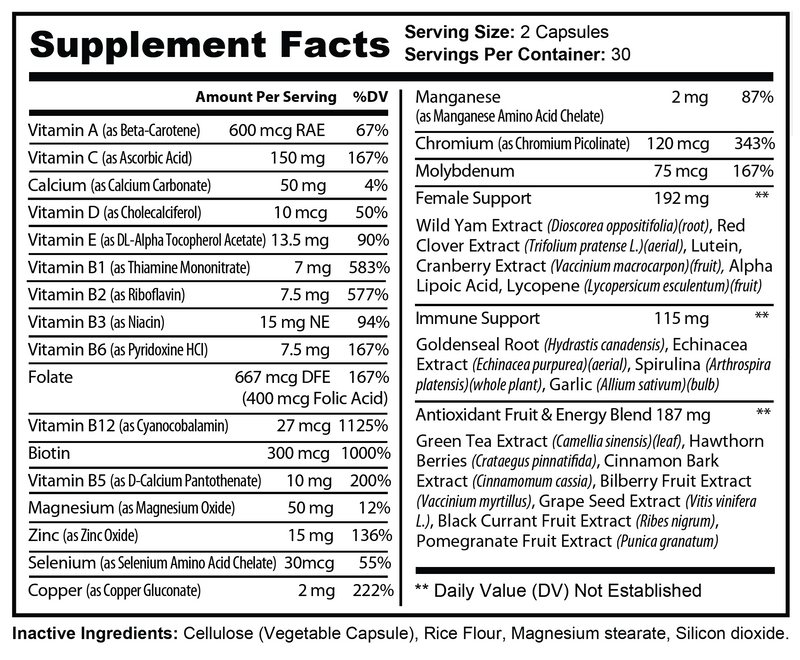 Supplement Facts panel for women multivitamins listing vitamins, minerals, and servings