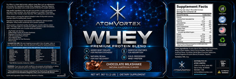 Whey Chocolate Milkshake