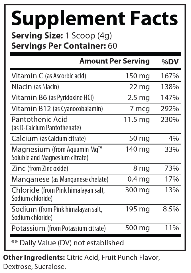 HydraFuel ION2+ hydration formula Supplement Facts panel with nutrient amounts