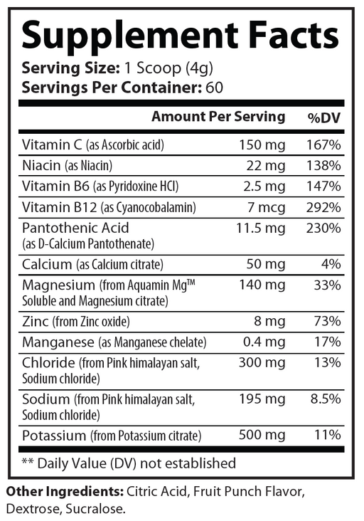 HydraFuel ION2+ hydration formula Supplement Facts panel with nutrient amounts