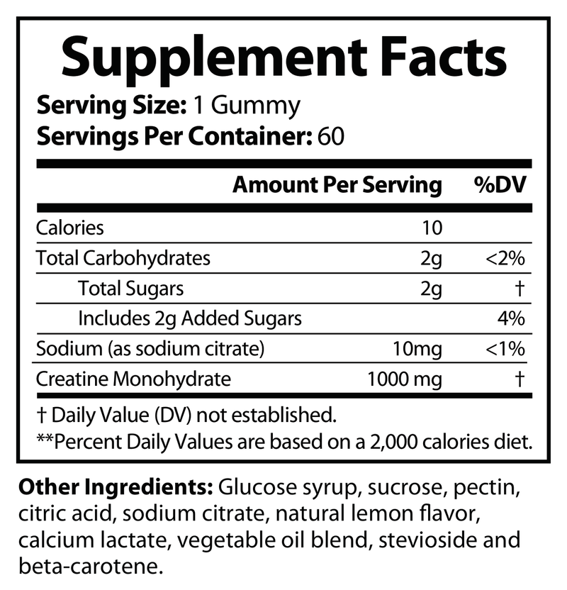 Supplement Facts label for lemon creatine gummies, 1 gummy serving size.